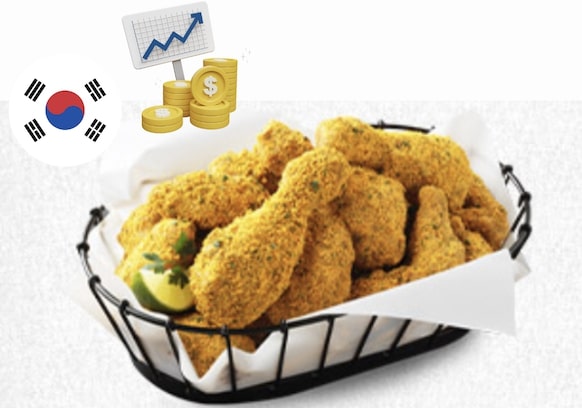 Top 3 Chicken Brands in Sales in Korea